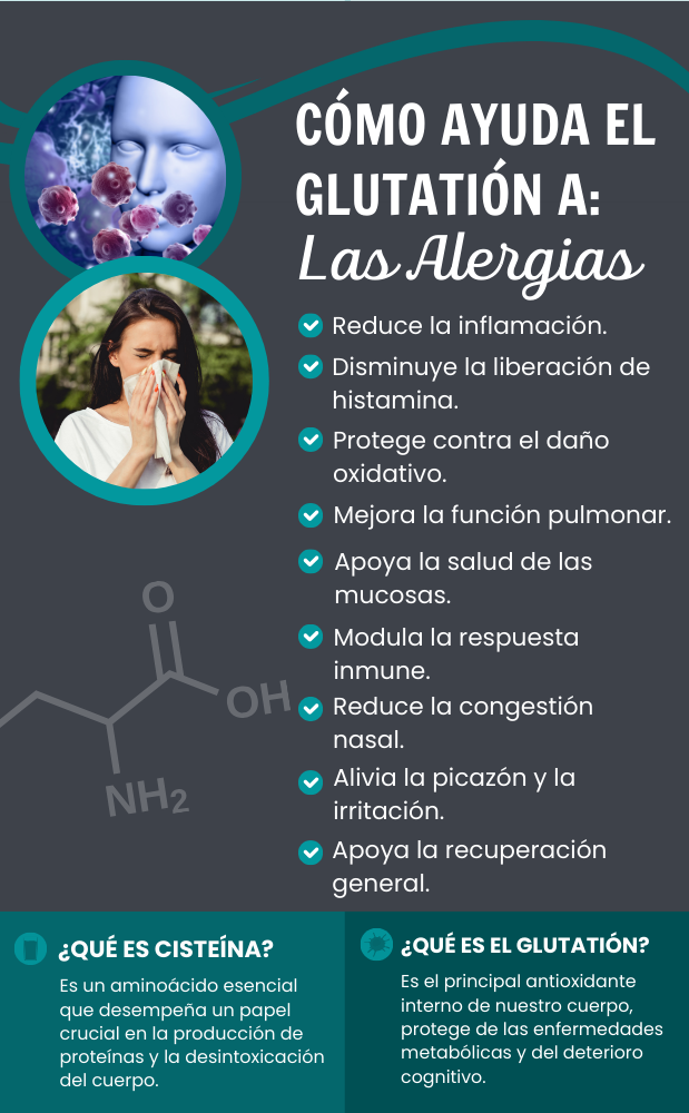 ALERGIAS