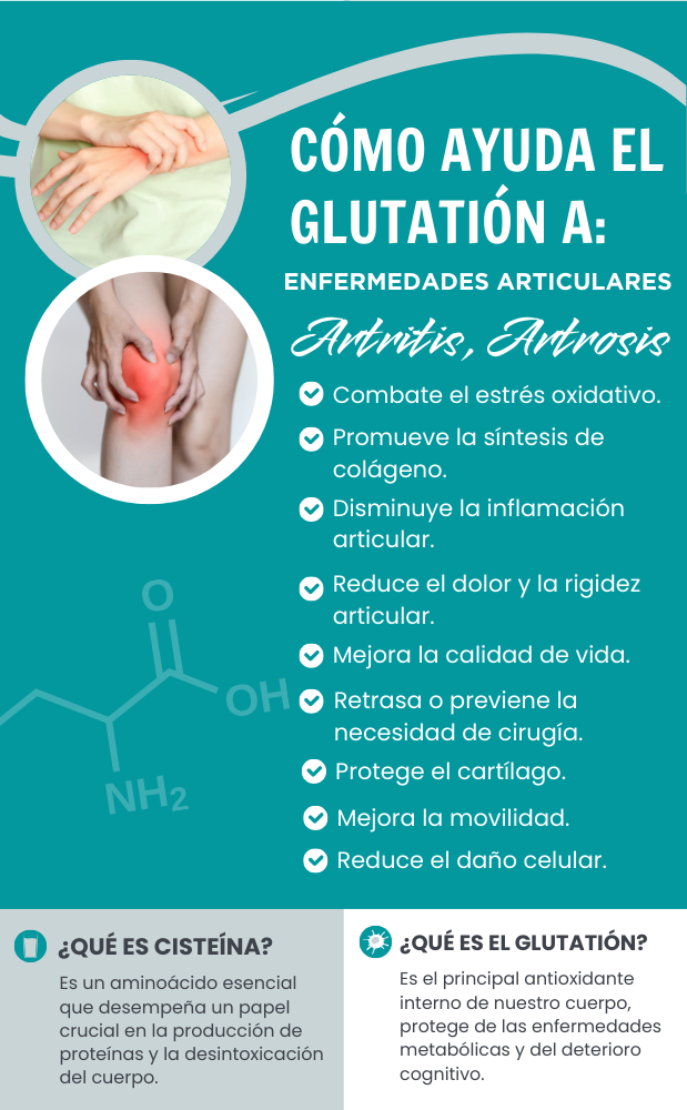 ARTRITIS ARTROSIS Y ARTICULACIONES