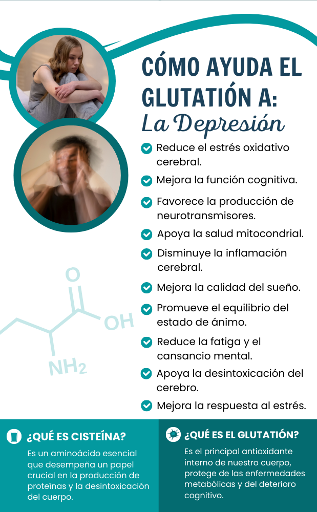 DEPRESION