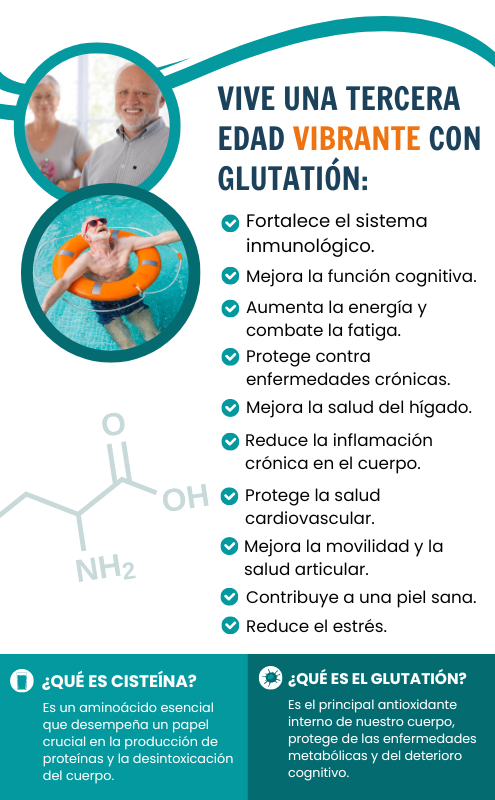 ENVEJECIMIENTO SALUDABLE