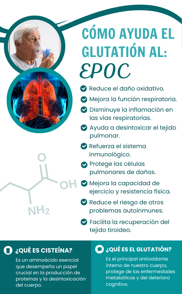 EPOC