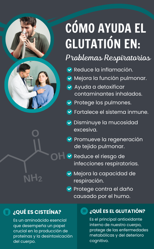 PROBLEMAS RESPIRATORIOS